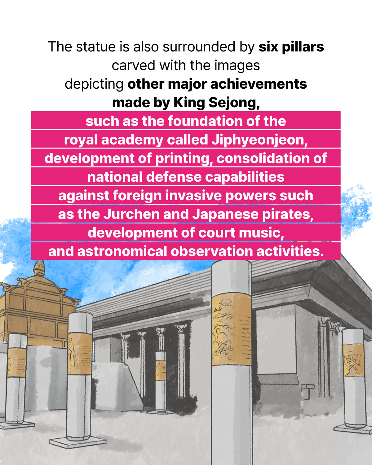 6개의 기둥에는 각각 집현전 설치, 인쇄술 개량, 여진족과 왜구 정벌, 아악 정비, 천문관측 주요 장면을 조각해 대왕의 업적을 보여줍니다.