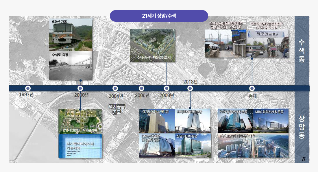 21세기 상암/수색 : 수색동 - 2000년 6호선 개통/수색로 확장, 2008년 수색&middot;증산뉴타운결정고시 현재 수색증산재정비촉진지구 변전소 부지 사업지연/수색증산재정비촉진지구 9구역 이주시작 / 상암동 - 2000년 상암새천변신도시기본계획/디지털미디어시티 기본계획, 2004년 택지공급 공고, 2013년 디지털게임 스타디움/팬택 R&D 센터 준공/DMC산학협력 연구센터 개관/상암IT타워 준공, 현재 YTN상암신사옥 준공/MBC상암신사옥 준공/상암DMC의 성공적인 개발